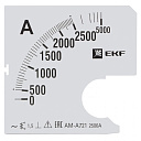 Шкала сменная для A721 2500/5А-1,5 EKF PROxima-Шкалы вольтметров, амперметров - купить по низкой цене в интернет-магазине, характеристики, отзывы | АВС-электро